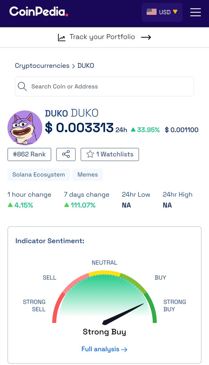 $DUKO surged 32.16% to $0.0032 in just 24 hrs with MC reaching $31.8 million. 🚀

📈 #CoinpediaMarkets' Indicator shows a 'Strong Buy' for #DUKO, boasting high liquidity of $1M, trading above all daily/weekly SMA and EMA.

Up 1646% from its all-time low of $0.0001886, a 3 months