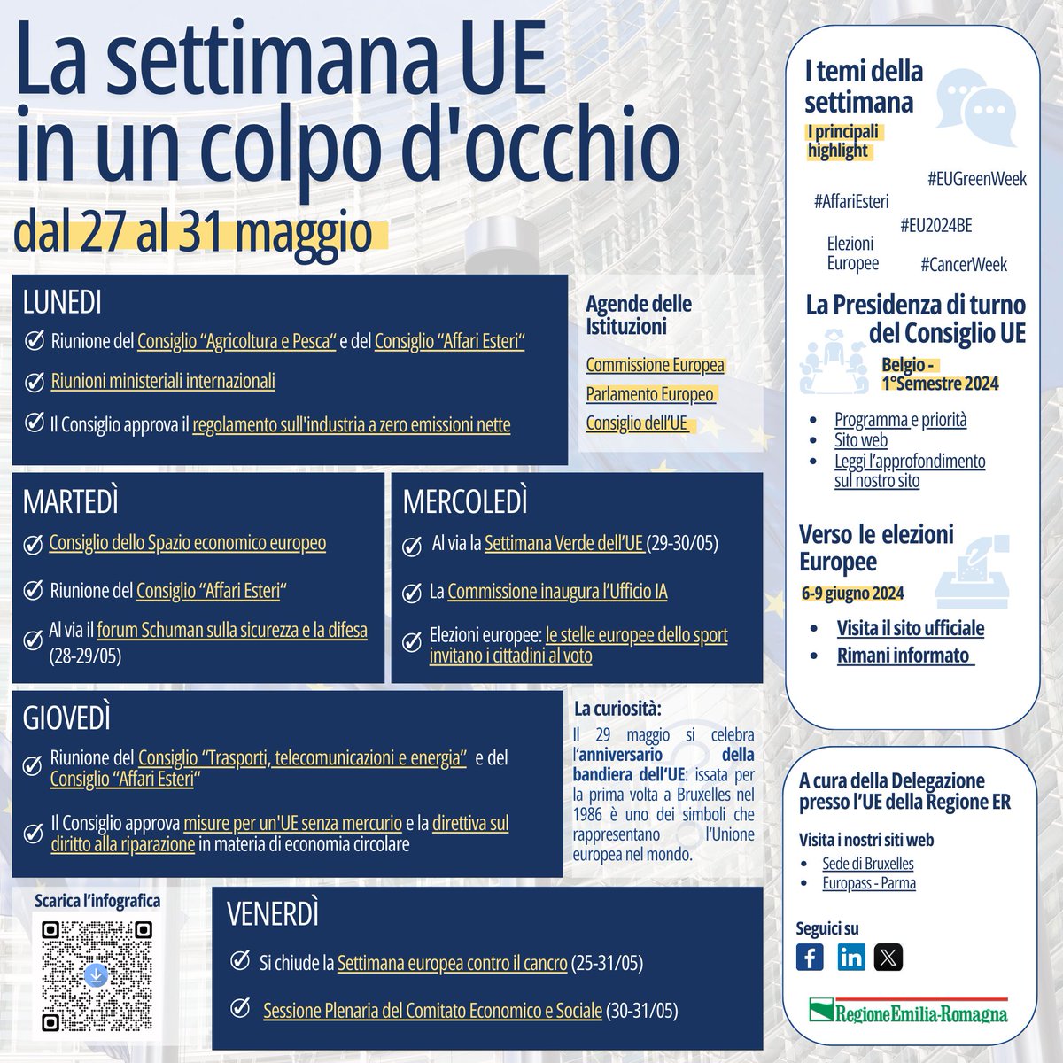 Nell'infografica "La settimana UE in un colpo d'occhio" le notizie più importanti di questa settimana🇪🇺dedicata a lotta al #cancro, #EUGreenWeek e riunioni dei Consigli: 
👉Affari #Esteri
👉#Agricoltura e Pesca
👉#trasporti, telecomunicazioni ed energia
➡ bit.ly/4bwSup1