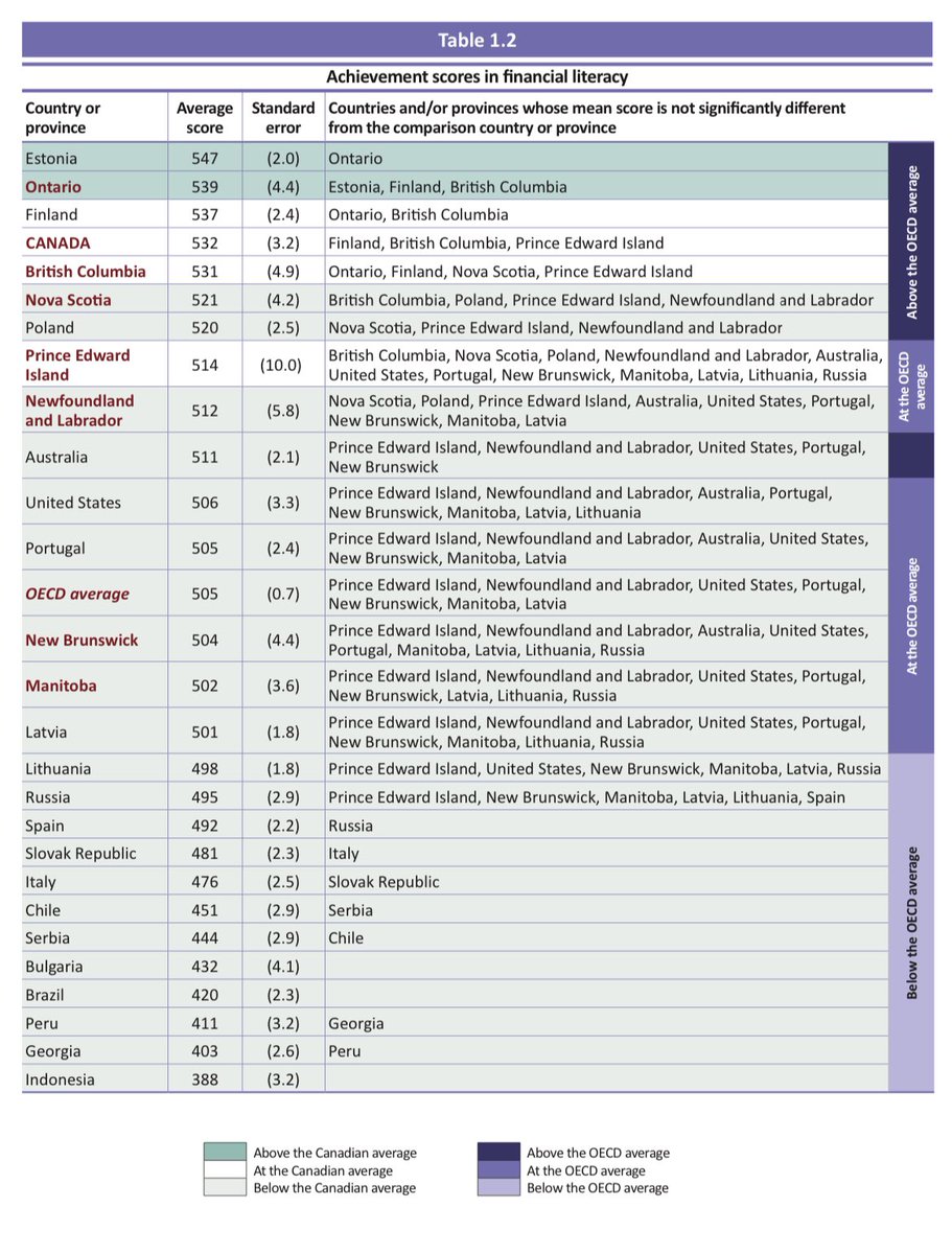 Jason To is chillin’ on BlueSky (@mrjasonto.com) tweet media