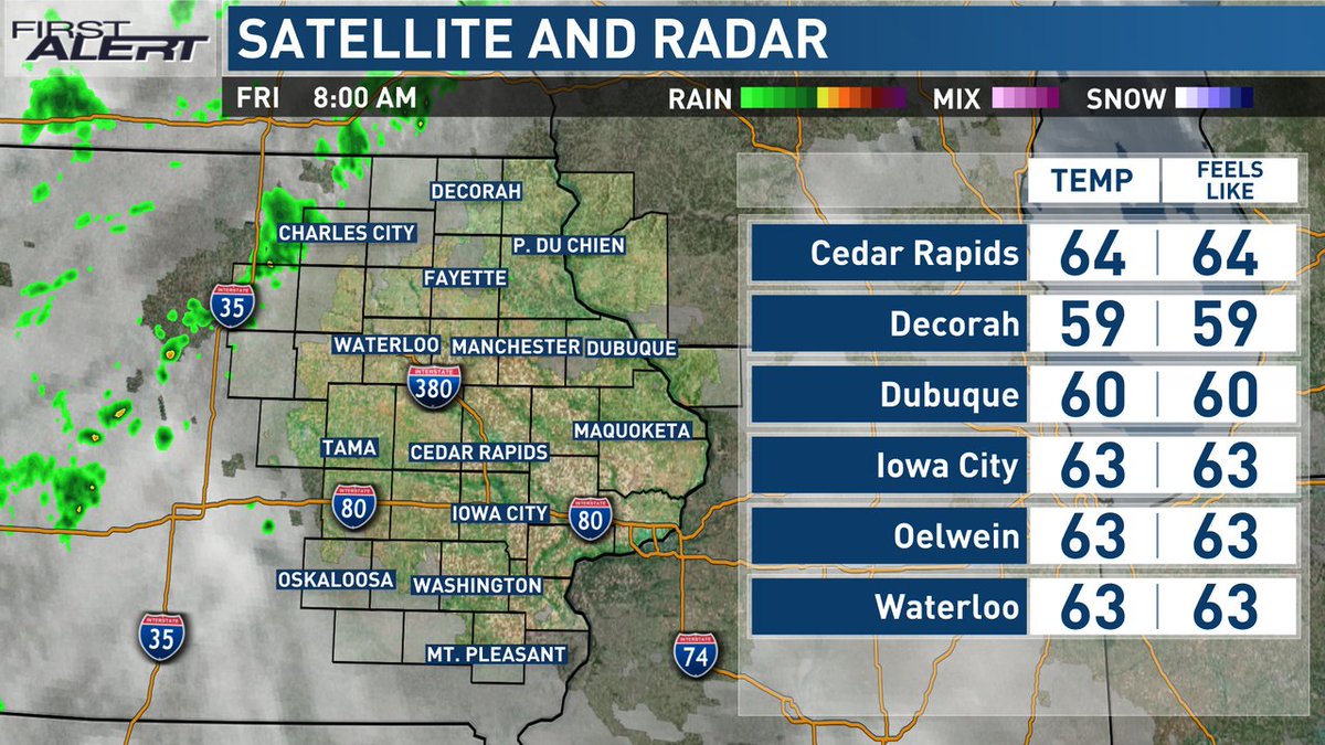 Your current conditions and radar this hour.