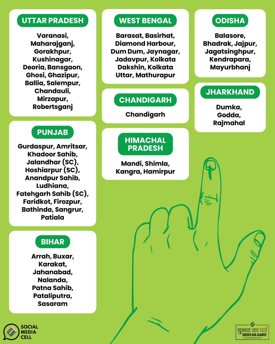 Tomorrow is #PollDay !

#LokSabhaElection2024 के #Phase7 में मतदान वाले राज्यों/केंद्र शासित प्रदेशों का विवरण देखें।

#GoVote | #ChunavKaParv | #DeshKaGarv #GenralElection2024 | @ECISVEEP