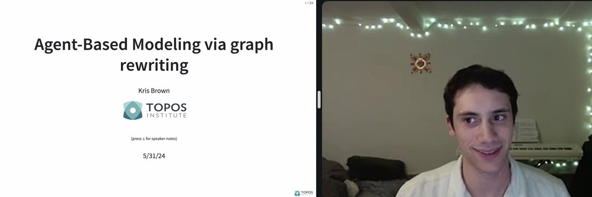 Now live <a href="/GReTAseminars/">GReTA international online seminar series</a>: A graphical language for programming with graph rewriting by K. Brown

irif.fr/~greta/event/2…