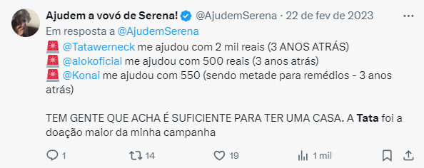 Famosos que já ajudaram na doação - Foto: X
