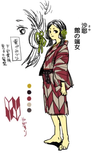 n年前のさにわの設定画出てきた。 