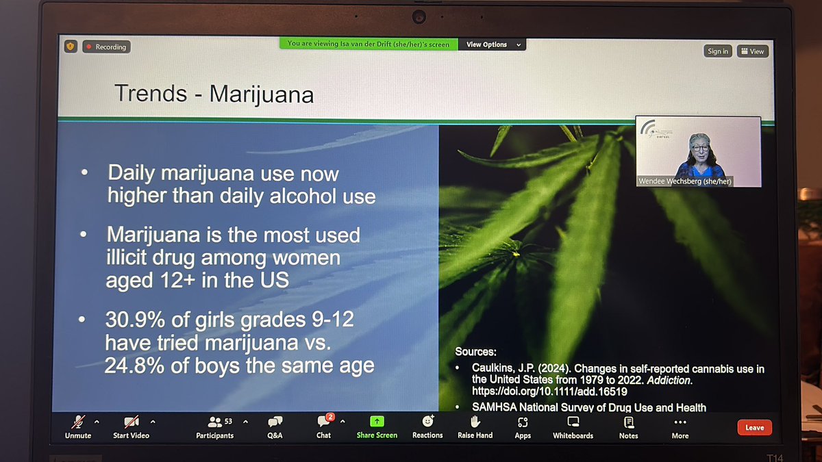 Marijuana is the most used illicit drug among young women and women aged 12 and above in the US. 

#cannabis #marijuana #women #substanceuse