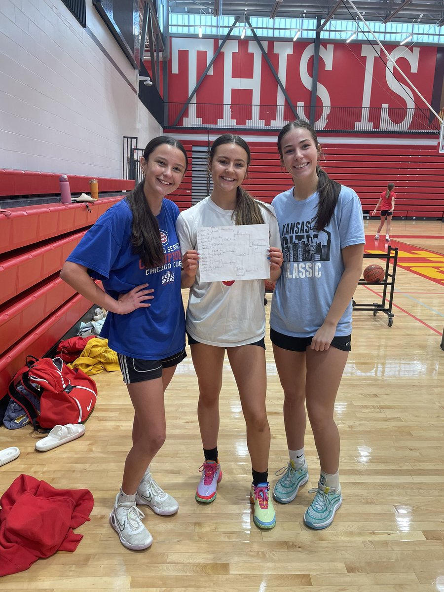 carlisle_girls's tweet photo. End of May 3 Point Shootout!
Champion: Macy Comito
Runner Up: Brooke White
3rd: Maddy Fischer

The championship round went to 5 OT’s! https://t.co/9euSpg9x72