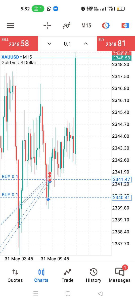 Join Free Signals
Join the link👇
t.me/+E8Euc3ixQ-k1M…
#Xauusdgold #forextrading #bbtvi #Bauernproteste #Xauusdgold #forextrading #Xauusdgold #GBPJPY #ForexMarket