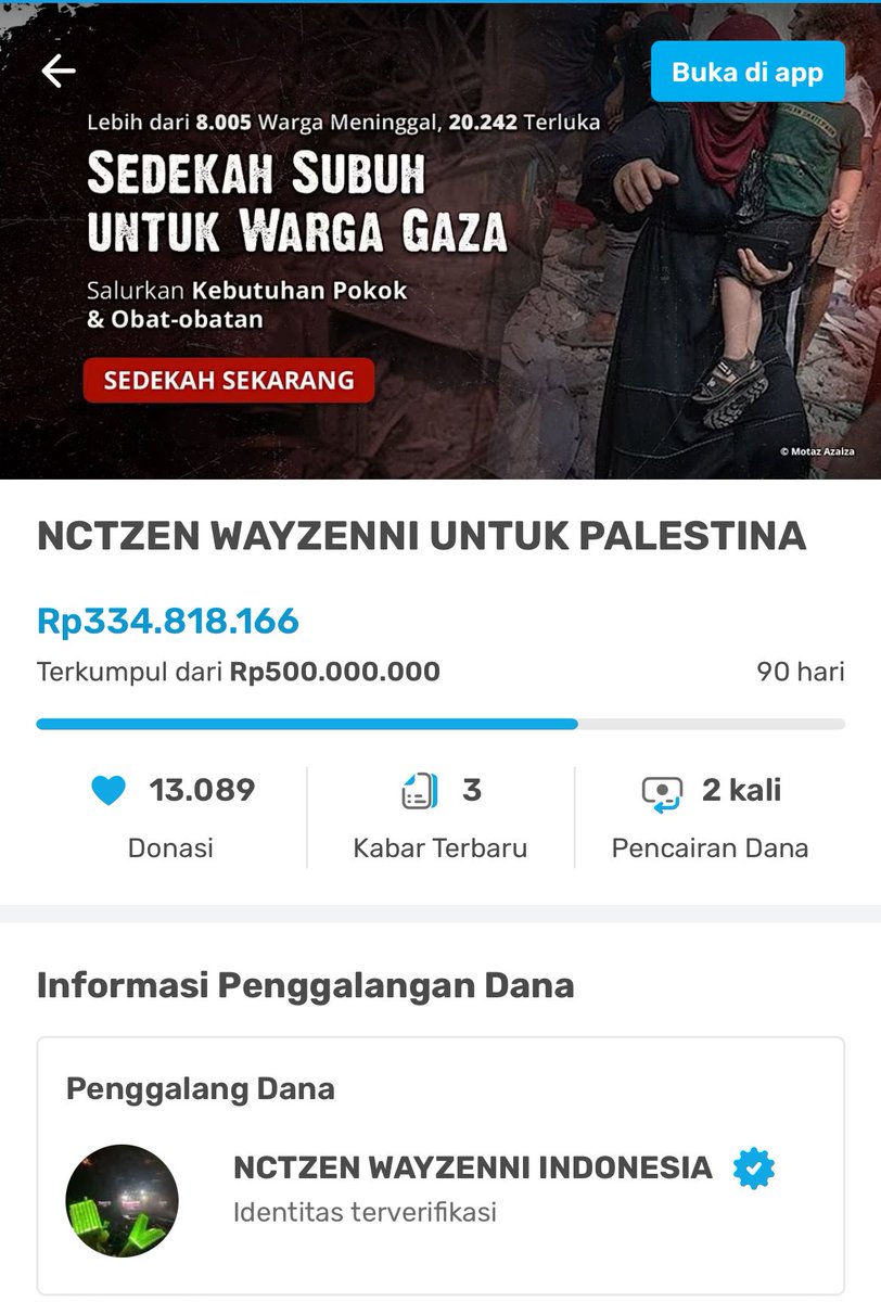 Greencitzen | Collective Movement tweet media