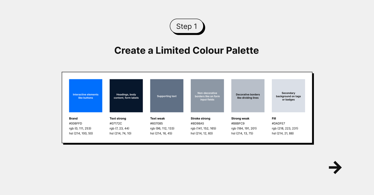 Danielpixelz's tweet photo. Design System Basics 😎

Ever needed the 101 on the basics of a Design system? You’ve come to the right place ✅

A Design System is a set of building blocks and guidelines that help keep the look and feel of products and experiences consistent.

There are many benefits of a Design System, both for the users of your site as well as for the designers themselves. You see, having an endless stream of design options might sound exciting and creative, but it can actually be rather overwhelming for the user and time-consuming to implement for the designers.

One of the building blocks within a Design System is a Style Guide. Here’s 3 steps to follow to create one that is super simple but super effective (see the examples below)

🎊 Create a limited colour palette
🎊 Create a set of predefined Typography options
🎊  Create a set of limited spacing options

A few important benefits of a style guide for the user:

💯 Strengthens brand recognition
💯 Reduces visual clutter
💯 Easier to read and navigate

A few important benefits of a style guide for the designer: 🚀

💥 Easier to maintain
💥Simple to collaborate with other designers
💥Quicker to implement

By developing your own style guide, you will save yourself a lot of time in the long run when sitting down to design and you’ll also give your users consistency in what they see. Sounds like a win win situation all round and who wouldn’t want that? Go ahead, create your very own style guide and see how helpful it is 🙌

#onlineshop #onlinestore #ecommerce #ecom #tech #techtips #graphicdesign #webdesign #webtips #abtesting #graphicdesign #webdesign #webtips #abtesting #graphicdesign #onlinestore #onlineshop #ecom #ecommerce #websitetips #abtesting #designtips #especial #webdesign #webflow #onlinestore #onlineshop #graphicdesign #ecommerce #ecom #techtips #onlinestore #onlineshop #techtips #onlinestore #onlineshop #onlinestore #onlinelayout #abtesting #graphicdesign #design #webdesign #ecom