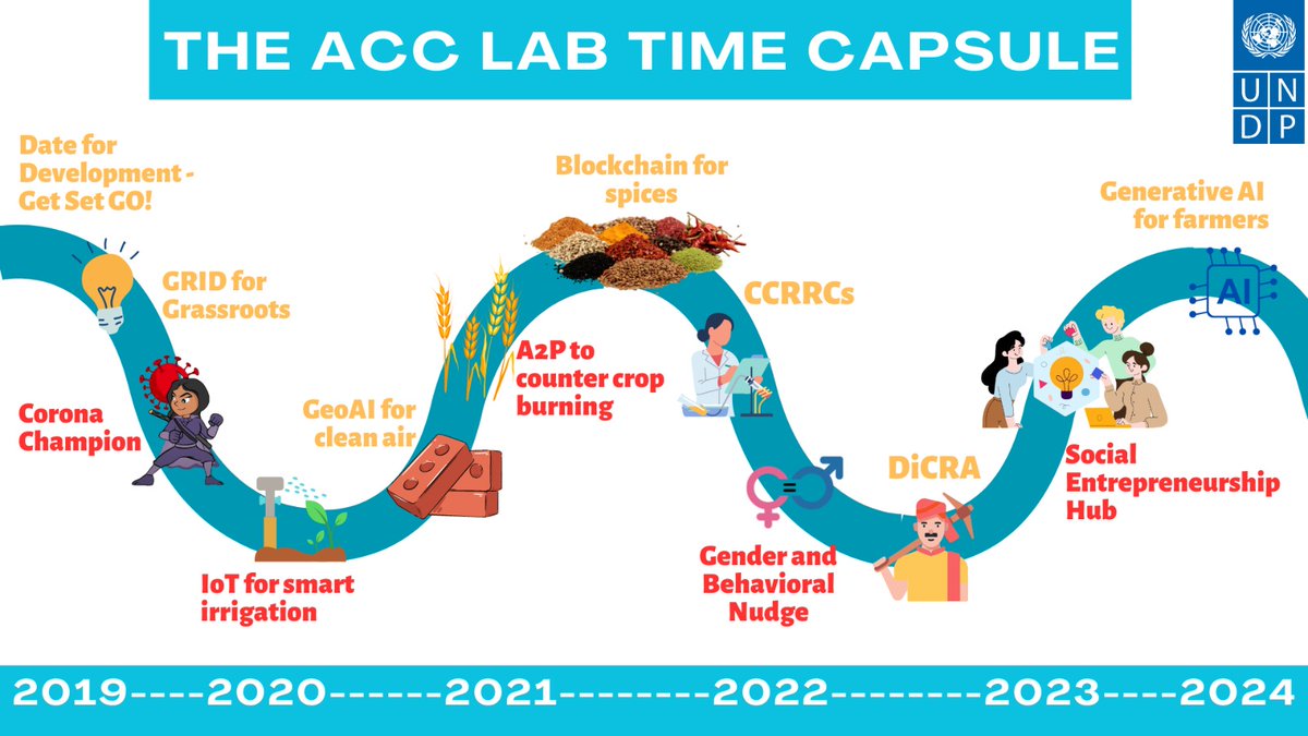 Rozita Singh tweet media