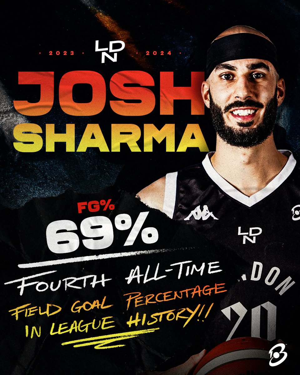 London Lions Basketball (@londonlions) on Twitter photo FOURTH ALL-TIME SHARMA! 🤩
Congrats to <a href="/Josharma20/">Josh Sharma</a> for making <a href="/britishbasketm/">British Basketball League</a> history, shooting 69% from the field this season! 🔥
#WeAreLondon FOURTH ALL-TIME SHARMA! 🤩
Congrats to <a href="/Josharma20/">Josh Sharma</a> for making <a href="/britishbasketm/">British Basketball League</a> history, shooting 69% from the field this season! 🔥
#WeAreLondon