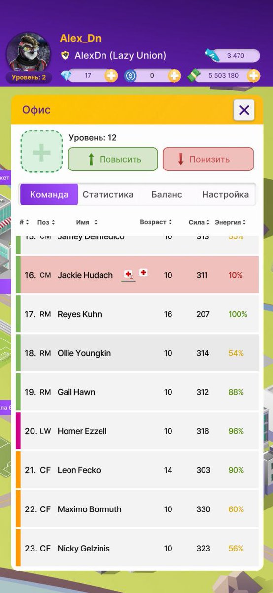 Alex_Dn7's tweet photo. It's time to reinstate the players after the championship
 @Lazy_Soccer #LazySoccer https://t.co/jj4Bphhozh