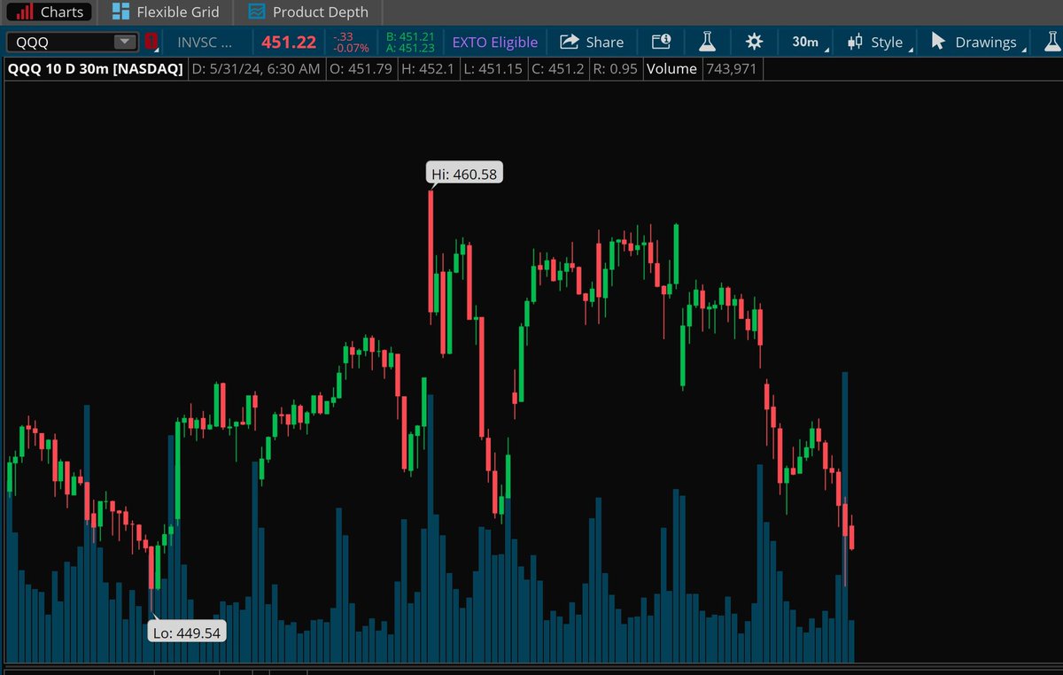 AXIA ZOI tweet media