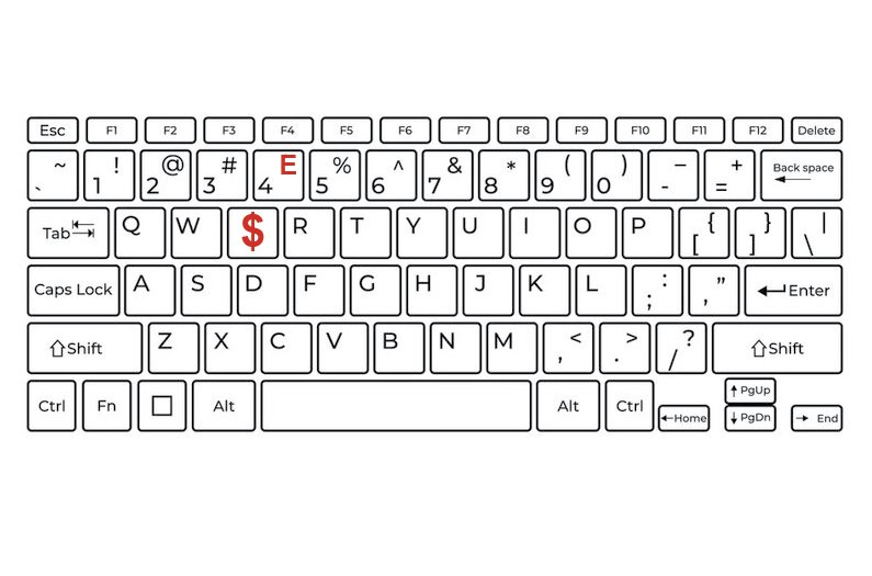 The Greg Folk$rs DiscreetK$y Keyboard: Your Solution for Secure 'FOIA-Proof' Communications! Tired of dealing with information requests? Your wait is over! With DiscreetK$y, the new 'FOIA-proof' keyboard designed by NIH staffer Greg Folk$rs, you can be sure your communications