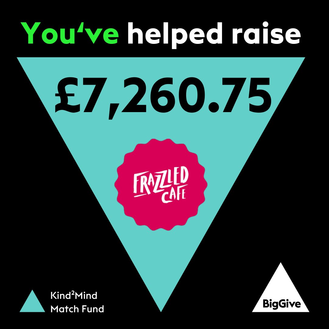 Thank you so much to everyone who donated or shared our posts during the Big Give Campaign over the last few weeks!

This funding will make such a difference to the lives of those who attend our meetings each week - so thank you!

#Charity #MentalHealth  #BigGive #Kind2Mind