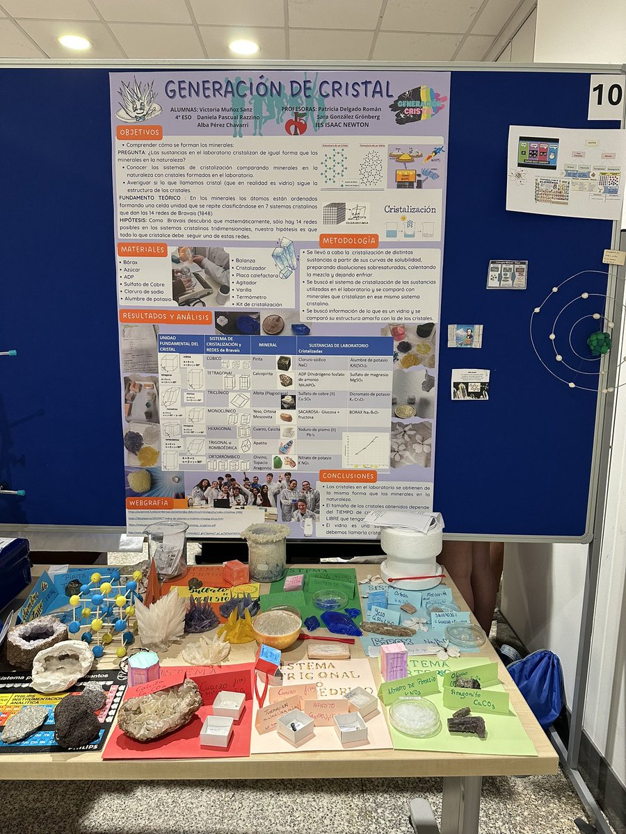 NoeliaIzquier80's tweet image. Última sesión del curso “Experimentos de cristalización como recurso didáctico” coincidente con el “Concurso de Cristalización en la Escuela 2024” de la @ComunidadMadrid . ¡Enhorabuena a profesores, alumnos y organizadores! @UAHes @unicomplutense @UAM_Madrid #IF_CMadrid