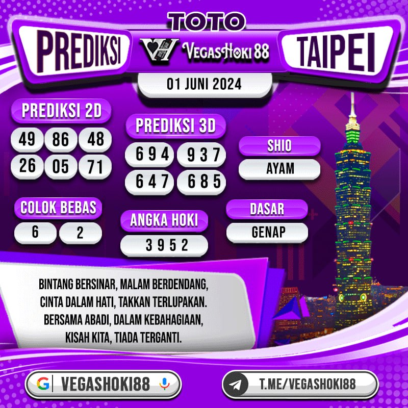 Prediksi Keluaran Togel Paling Akurat Hari Ini

- Togel Saigon
- Togel Taipei

Area Bermain : Vegashoki88

#togel #togelonline #d #togelhongkong #prediksitogel #togelsydney #togelsingapore #judionline #bandartogel #togelsgp #togelhk #agentogel #togeljitu #togelterpercaya