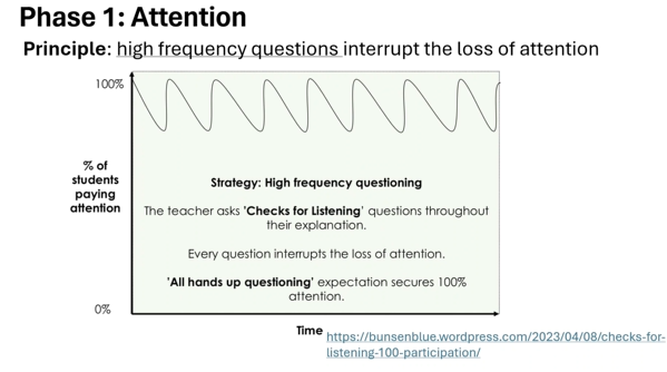 helenrey's tweet photo. Lots of questions interrupts the loss of attention
Great stuff from @Mr_Raichura #COGSCISCI24 https://t.co/CBcxAiK0AK