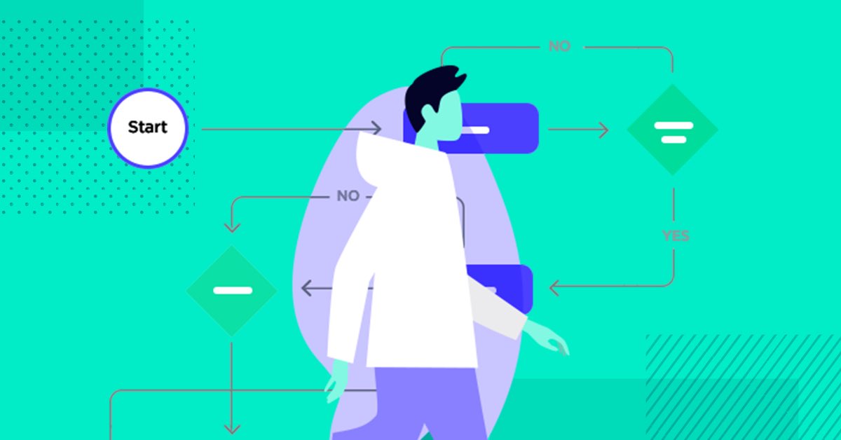 Curious about crafting intuitive user journeys? 🌐 If you want to create engaging experiences that users love, here’s a step-by-step breakdown of user flows 
🤜🏼 bit.ly/458Zfem 

#UXDesign #UserFlows #DesignTips #justinmind