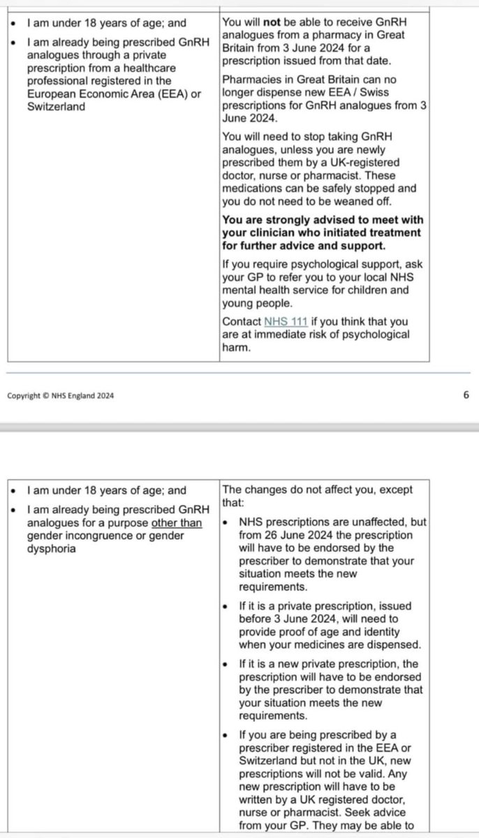 The NHS has sent out this letter to families of minors seeking or receiving treatment for gender dysphoria in the UK, outlining the puberty blocker ban. Except for grandfathered cases, possessing blockers that are likely to be used for gender dysphoria will be criminalized.