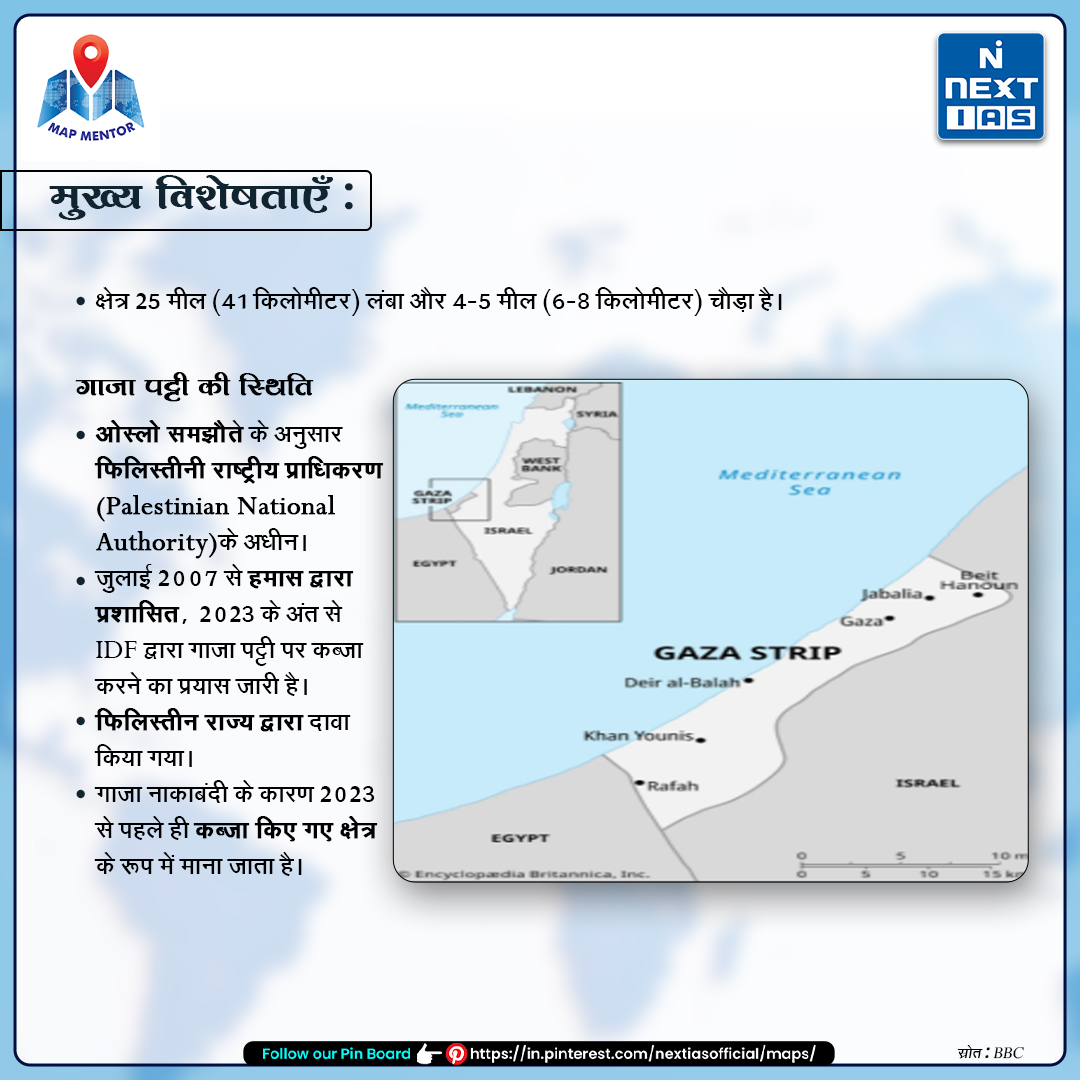 'मैप मेंटर' 🗺
गाजा पट्टी/Gaza Strip - इजरायल ने मिस्र के साथ लगने वाली गाजा की सीमा पर कब्जा कर लिया है, और कहा है कि यह युद्ध अगले 7 महीनों तक चल सकता है।

#nextias #whyinnews #Israel #gazastrip #mapmentor #upsc #upscprepration #Prelims2024 #mains #gsfoundation #CSAT #CSE #Exam