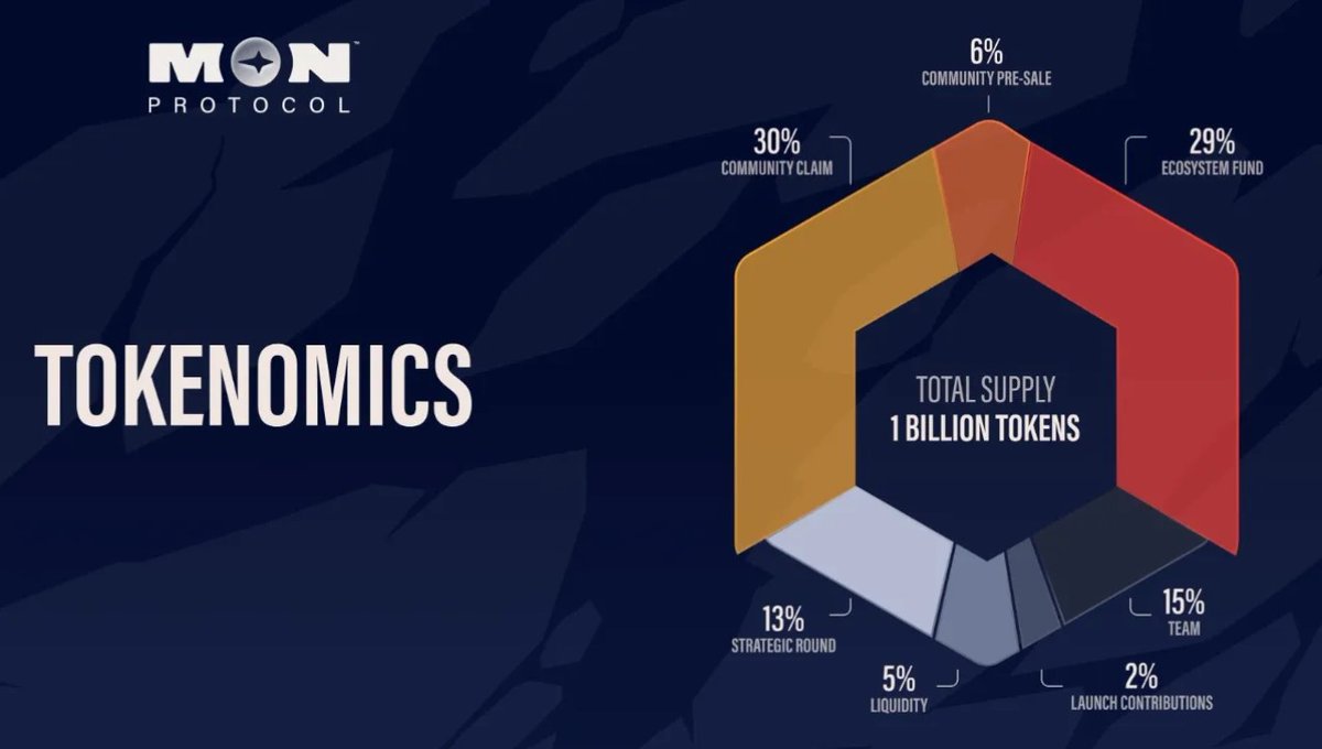 Bud 💰 tweet media