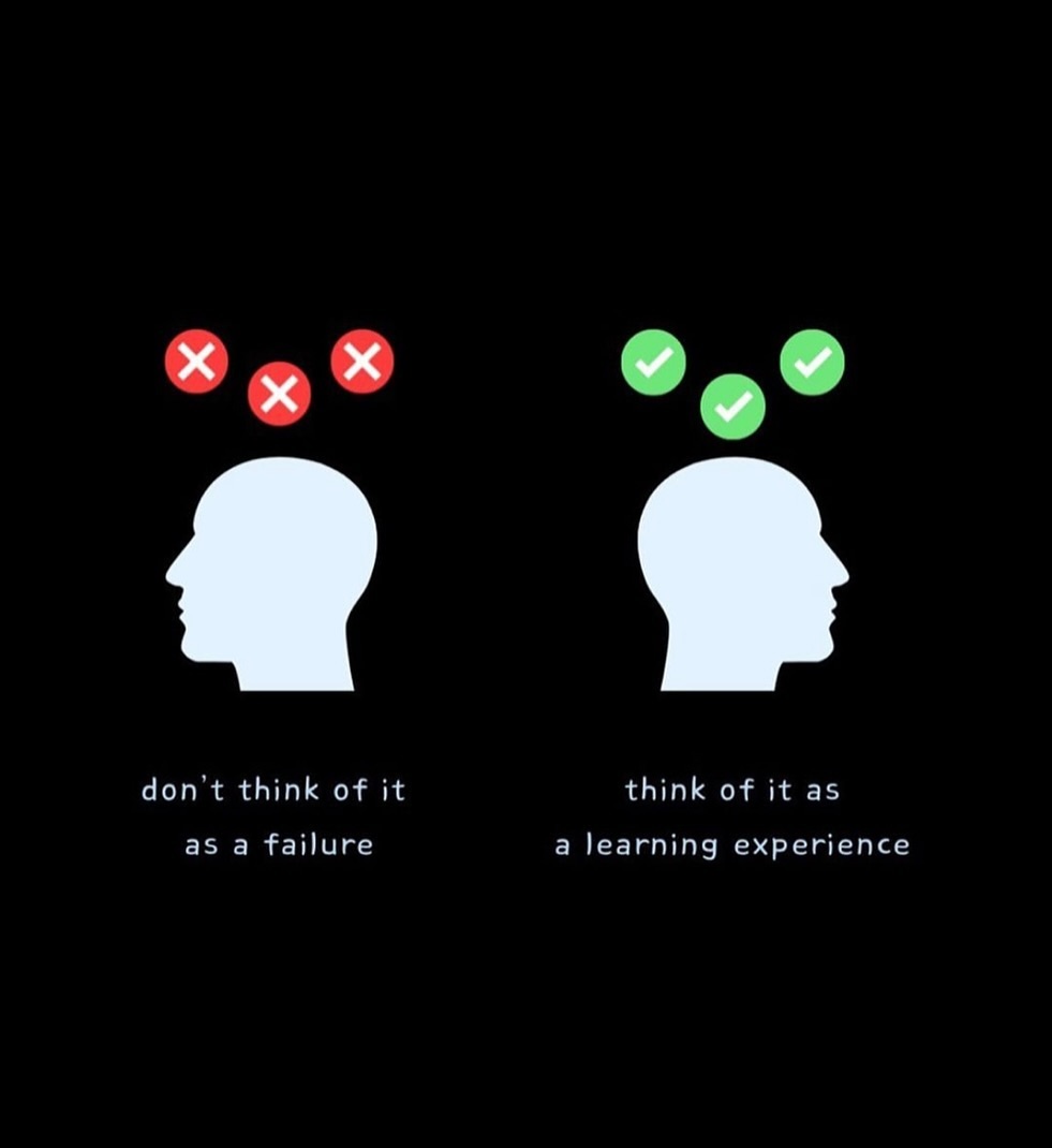 stateofwin's tweet image. Perspective matters.