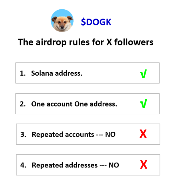 dogkingsol's tweet photo. $DOGK. 
Airdrop for followers, repost, drop your Solana address.
Deadline: May 31, 24:00 EDT
Airdrop list will be published by Jun 1, 12:00 EDT.
It’s good to reply with your address in this post so that we can keep statistics.
BTW, the pinned post need your support. Repost and ♥,Thanks.