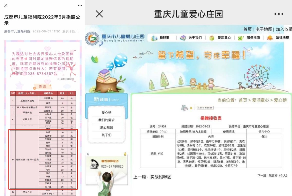 #Dilraba's fanclub Sichuan-Chongqing Branch has donated milk, diapers, detergent, towel, shampoo, mosquito repellent and more to Chongqing Love Manor & Chengdu Children's Welfare Institute 🥺💕

#Dilraba #Dilireba #迪丽热巴 #ตี๋ลี่เร่อปา