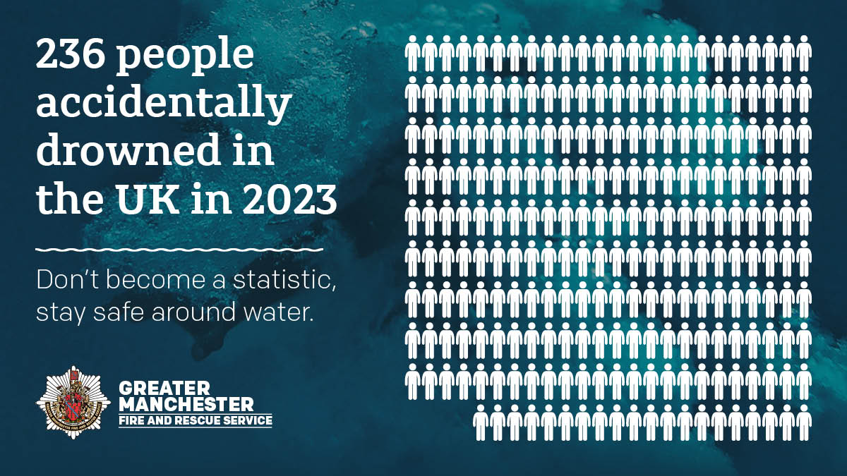 Greater Manchester Fire and Rescue Service tweet media