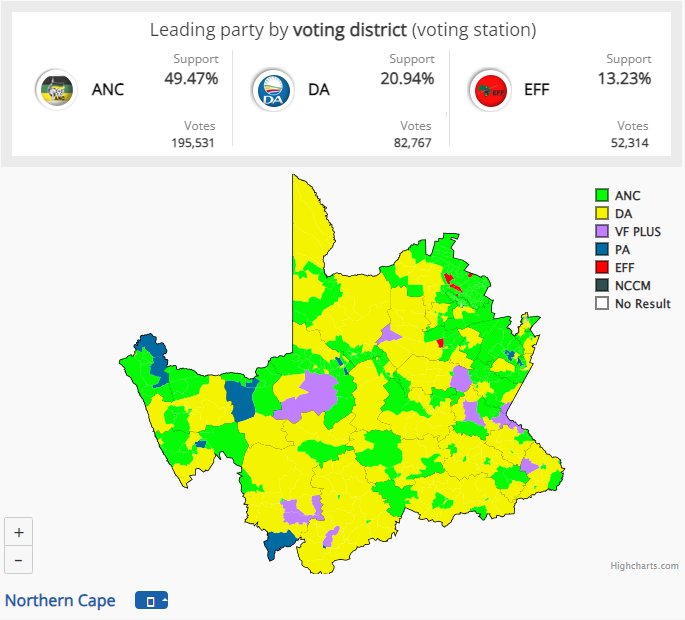 The Yellow is more than the green but the green is 49%. Rigged elections.