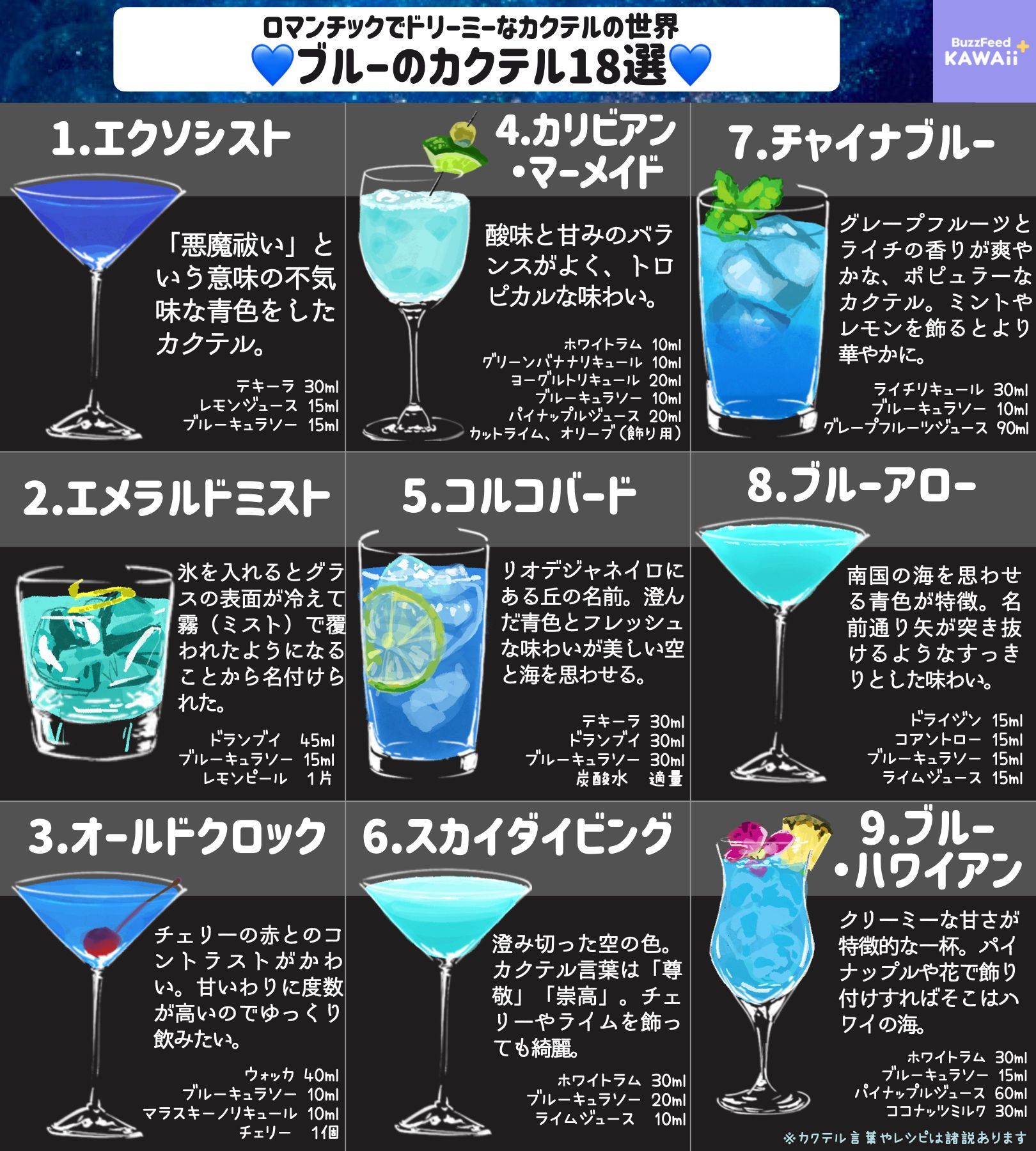 青色 カクテル