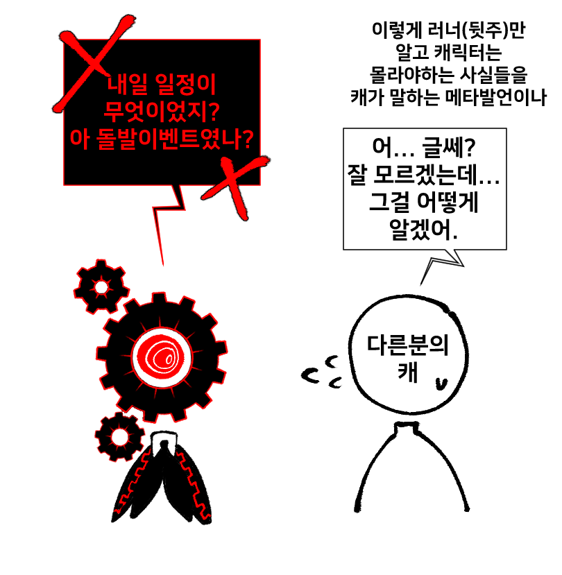 ocohc_CT's tweet photo. ~첫 커뮤 트친분들을 위한 간단한 커뮤 소개서~

예의, 금지사항, 필수용어와 그 예시 등등을 설명합니다~~
타래로 조금씩 잇습니다.!

+4번 짤의 경우엔, 본인의 캐릭터 설정과 맞지 않는 행동과 상황을 연출하거나, 원하는 대화를 하려고 억지로 하는 것도 어느정도 포함됩니다. (=캐붕금지!) https://t.co/0VKBEr3j8B