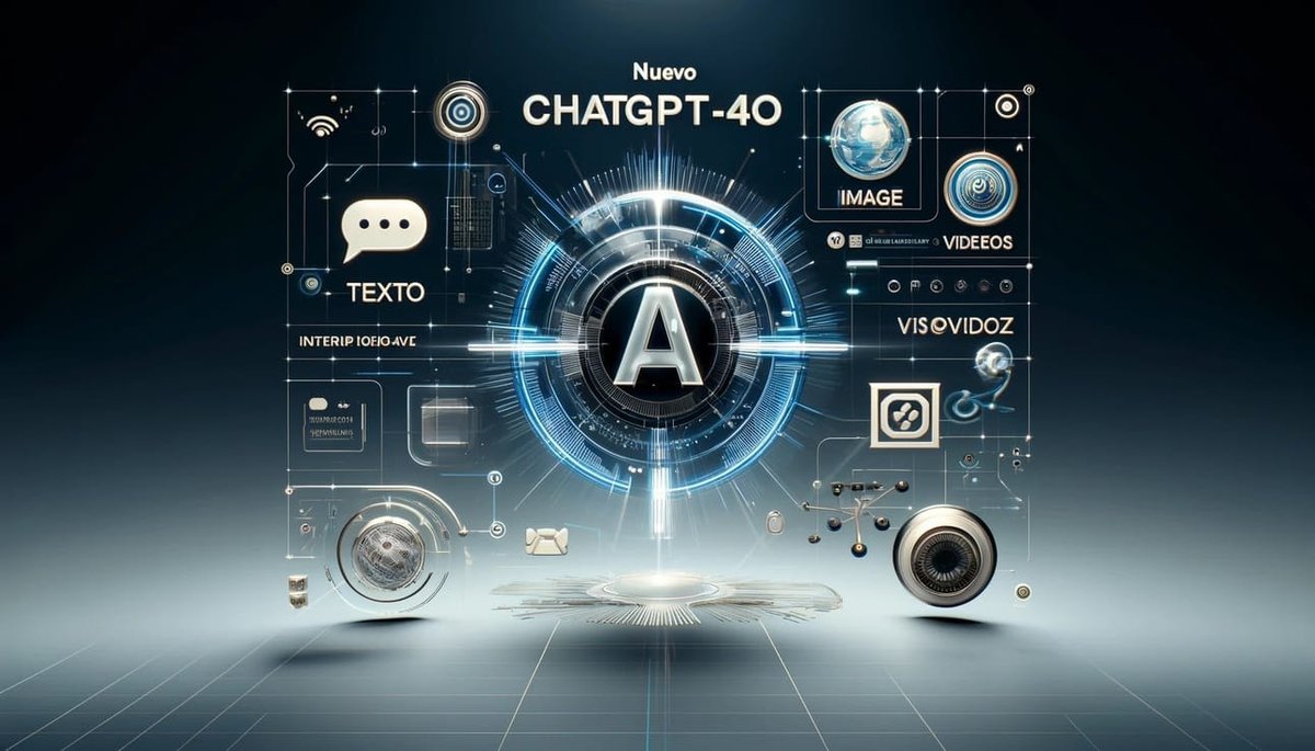 Cubix - NFTs and more tweet media