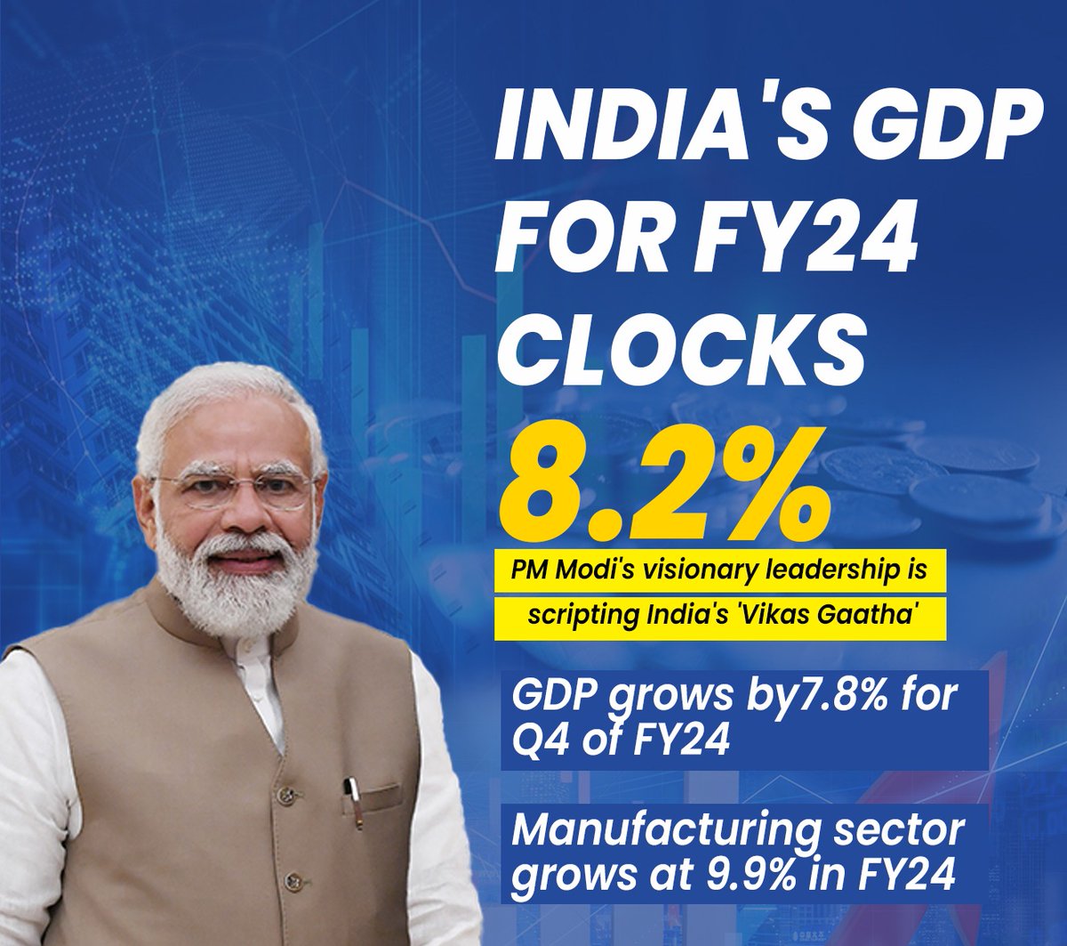 India faced once in a century pandemic, a global war like situation and major disruption in supply chains and yet India's GDP keeps clocking the highest growth rate while other countries are still reeling under pressure. It tells how good our economic management has been under