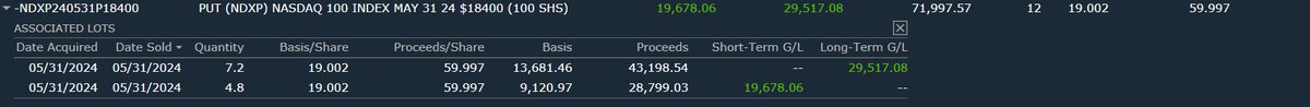 BOOM ndx  18400 puts    19 to 60      49k  ONLY1sam