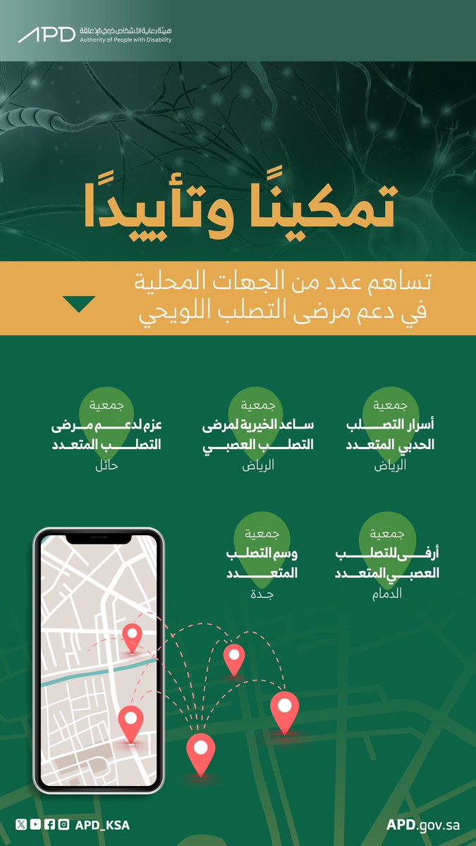 هيئة رعاية الأشخاص ذوي الإعاقة tweet media