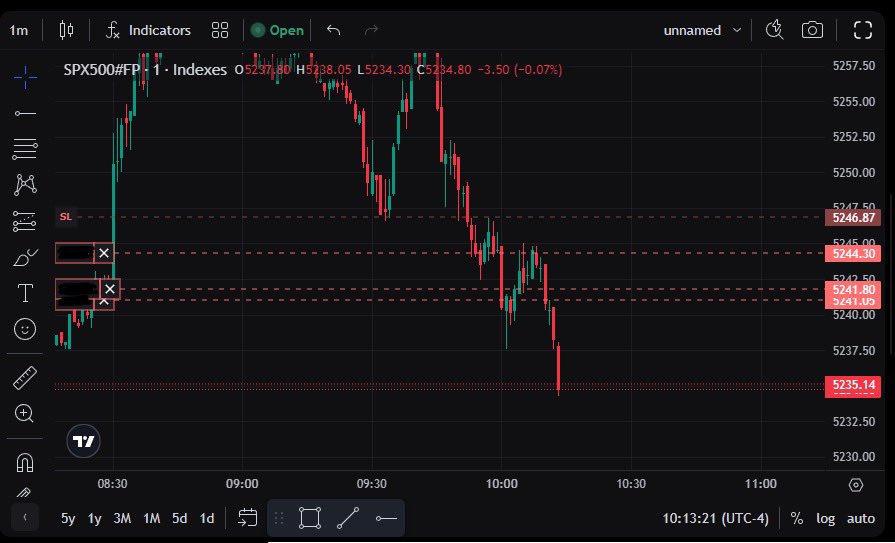 $ES

[ +2.5R 🔒]

NewYork AM session 𝙨𝙞𝙡𝙫𝙚𝙧 𝙗𝙪𝙡𝙡𝙚𝙩.

• M15 > M1 
• M1 MSS + FVG + OB 
• BSL > SSL ♻️
• Targeted 10 handles.

#SPX500 #US500