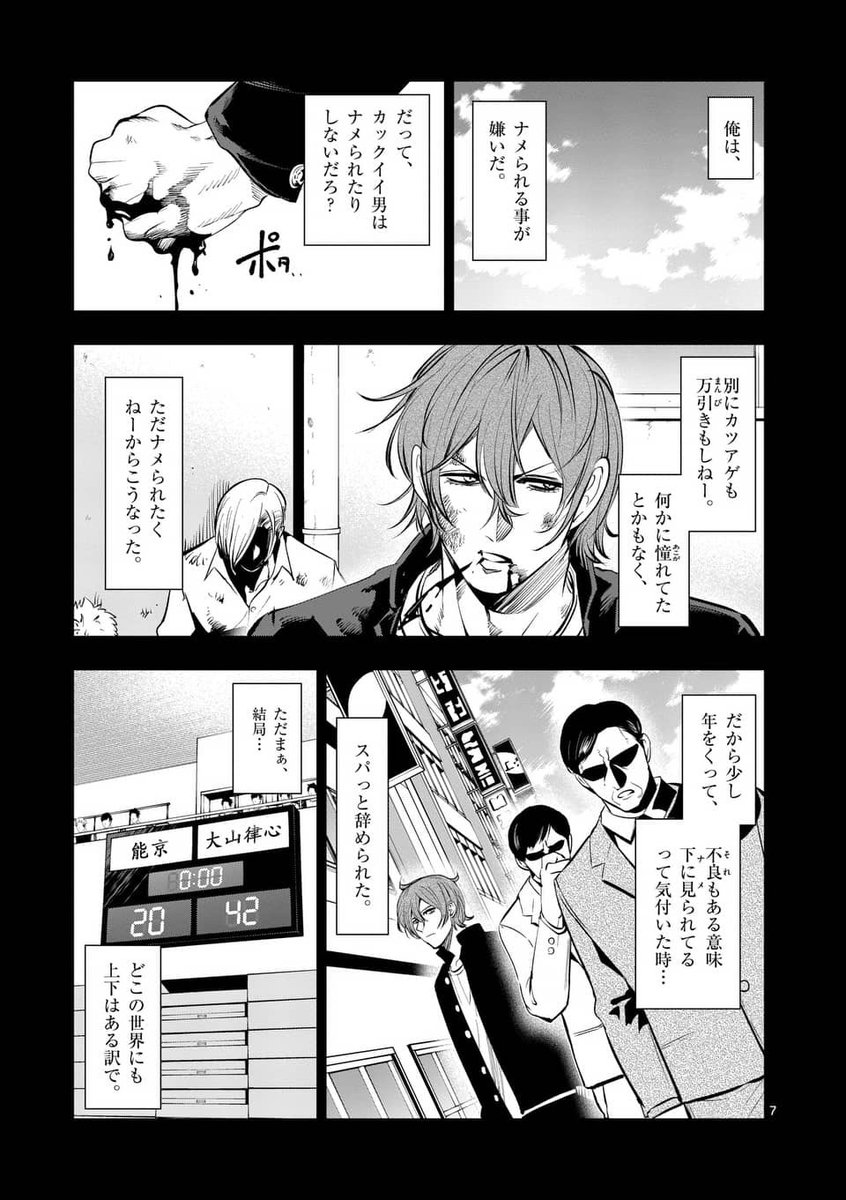 (2/6) 