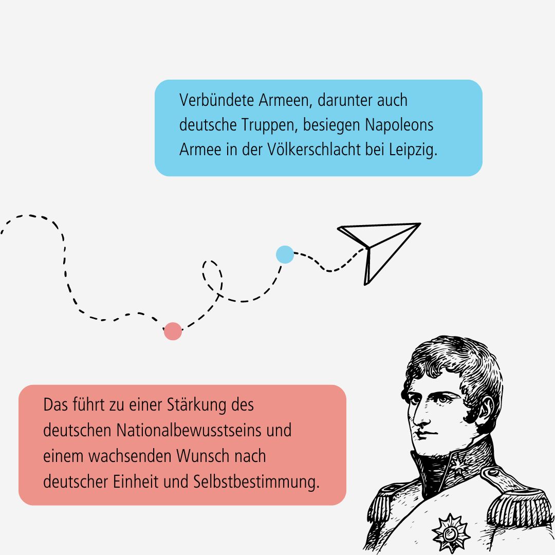#Deutschland und #Frankreich haben eine lange #Geschichte. Lange war das #Verhältnis der beiden #Staaten #angespannt. Inzwischen ist das zum Glück anders. 

👉Mehr unter: fwu-mediathek.de/?record=xfwu-5…