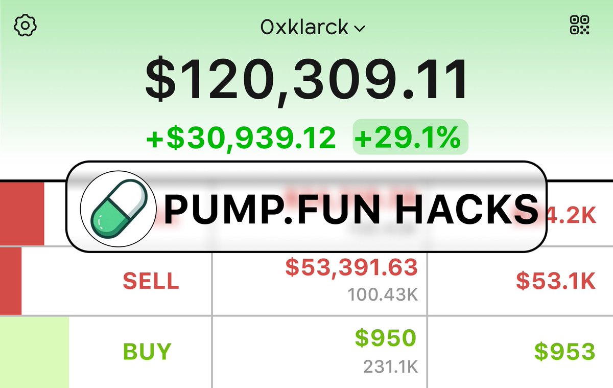 I turned $200 into $87,490 in 4 days!

$47,000 was made in a single trade with $MOTHER...

many more...