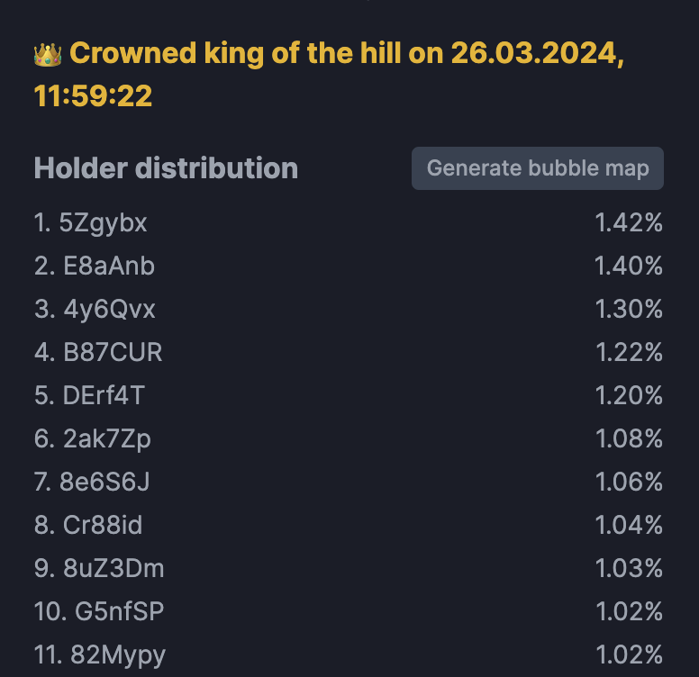 7✎

꩜ Analyzing token distribution:

꩜ Make sure the developer is not involved in fraudulent activit...