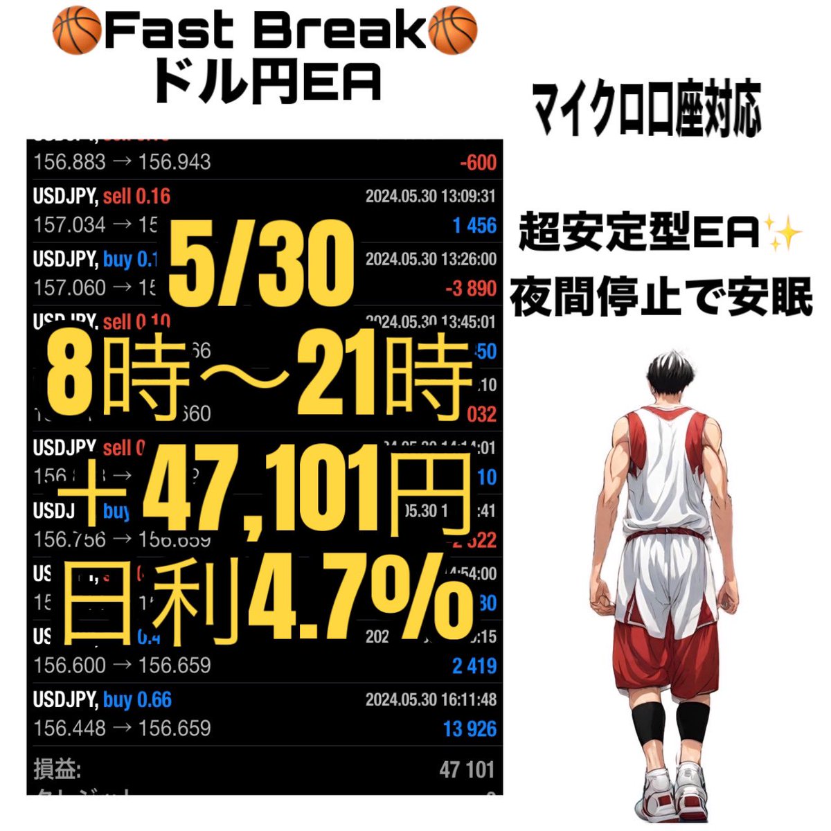 ⭐️超安定型ドル円EA⭐️

🔥怖い相場こその通貨ペア
🔥夜間停止で安眠
🔥マイクロ口座も対応

🏀Fast Break🏀ドル円
【5/30】8時〜21時 
🔥🔥＋47,101円（日利4.7%）🔥🔥

EAオプチャで無料配布中
↓
is.gd/HXcUOo

自動売買/ゴールド/ポンドル/爆益/副業/BTC/ドル円/
#ad