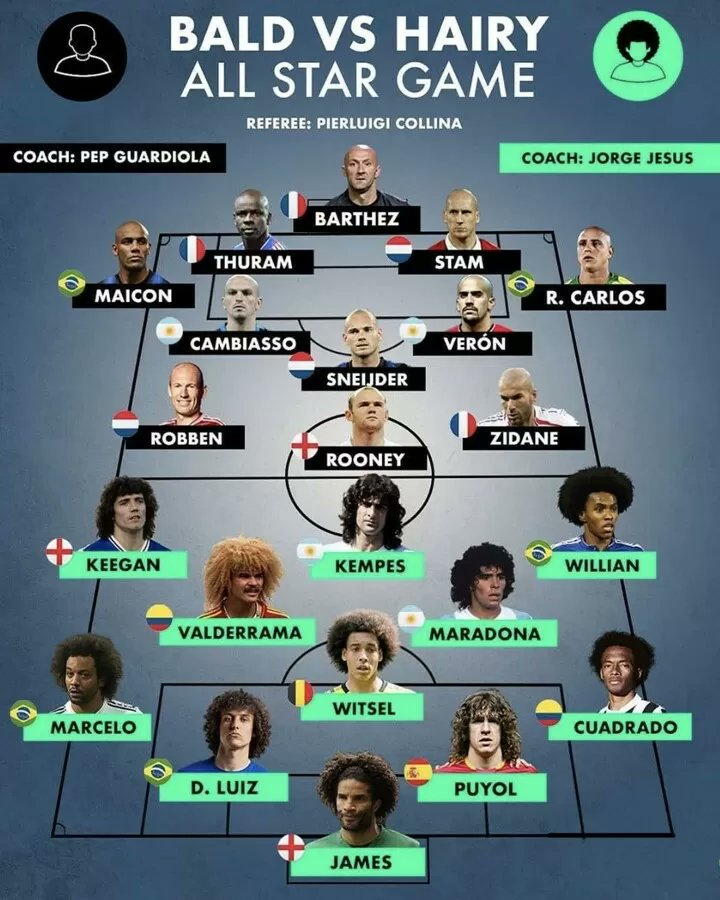 90s Football tweet media