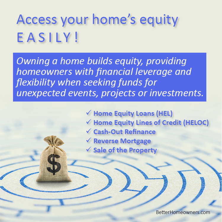 Unlocking the potential of homeownership! Equity not only builds wealth but also opens doors to financing options for future needs....Learn more at bh-url.com/wGiDufNy #RichmondHomes #RichmondRealEstate #CentralVirginiaHomes #RVAHomes #RVARealEstate #CentralVirginiaRealEstate