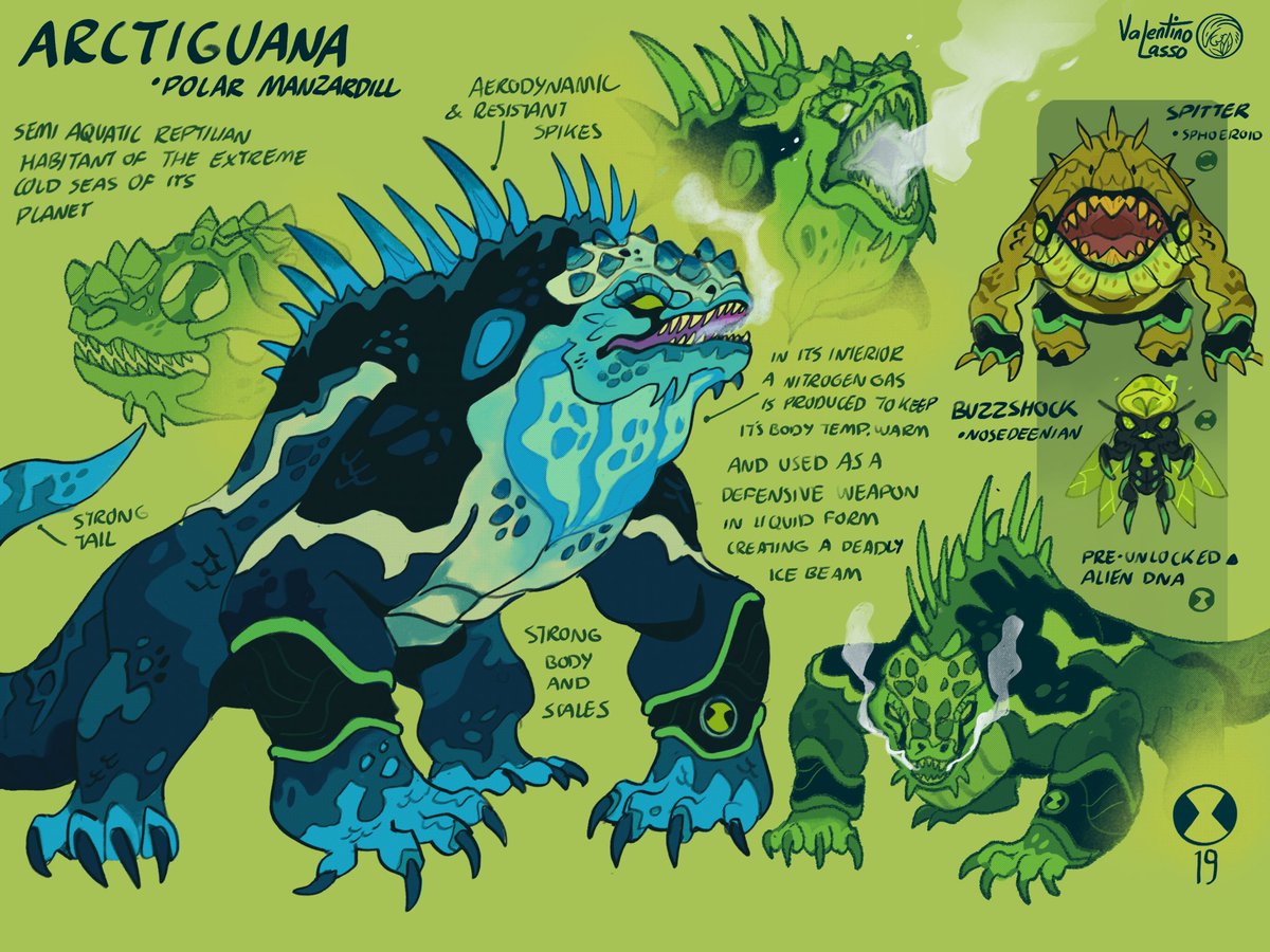 BEN•10 ALIEN redesigns: 19
❇️ARCTIGUANA❇️