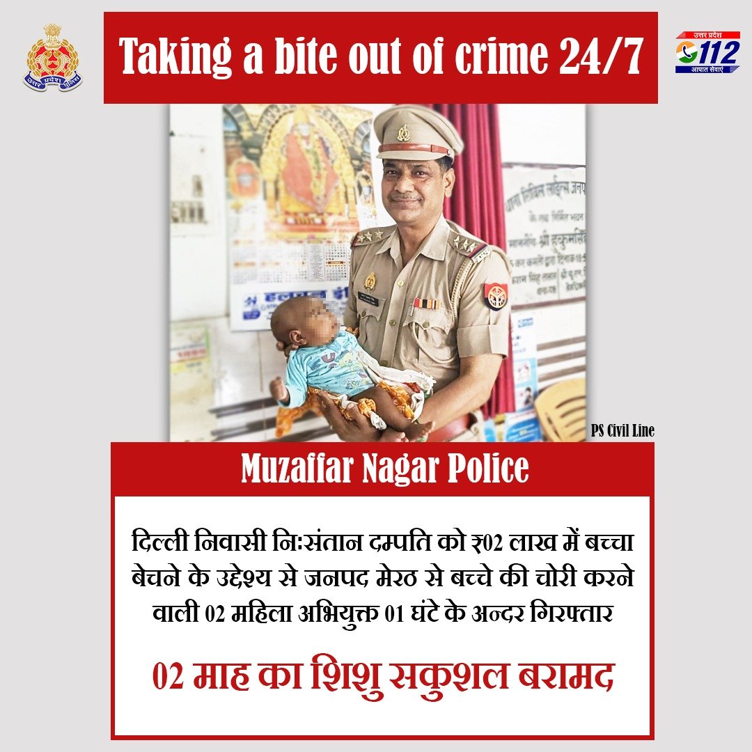 Zero Tolerance Against Crime - दिल्ली निवासी निःसंतान दम्पति को ₹02 लाख में बच्चा बेचने के उद्देश्य से जनपद मेरठ से बच्चे की चोरी करने वाली 02 महिला अभियुक्तों को @muzafarnagarpol द्वारा 01 घंटे के अन्दर गिरफ्तार कर 02 माह के बच्चे को सकुशल बरामद किया गया है। #GoodWorkUPP