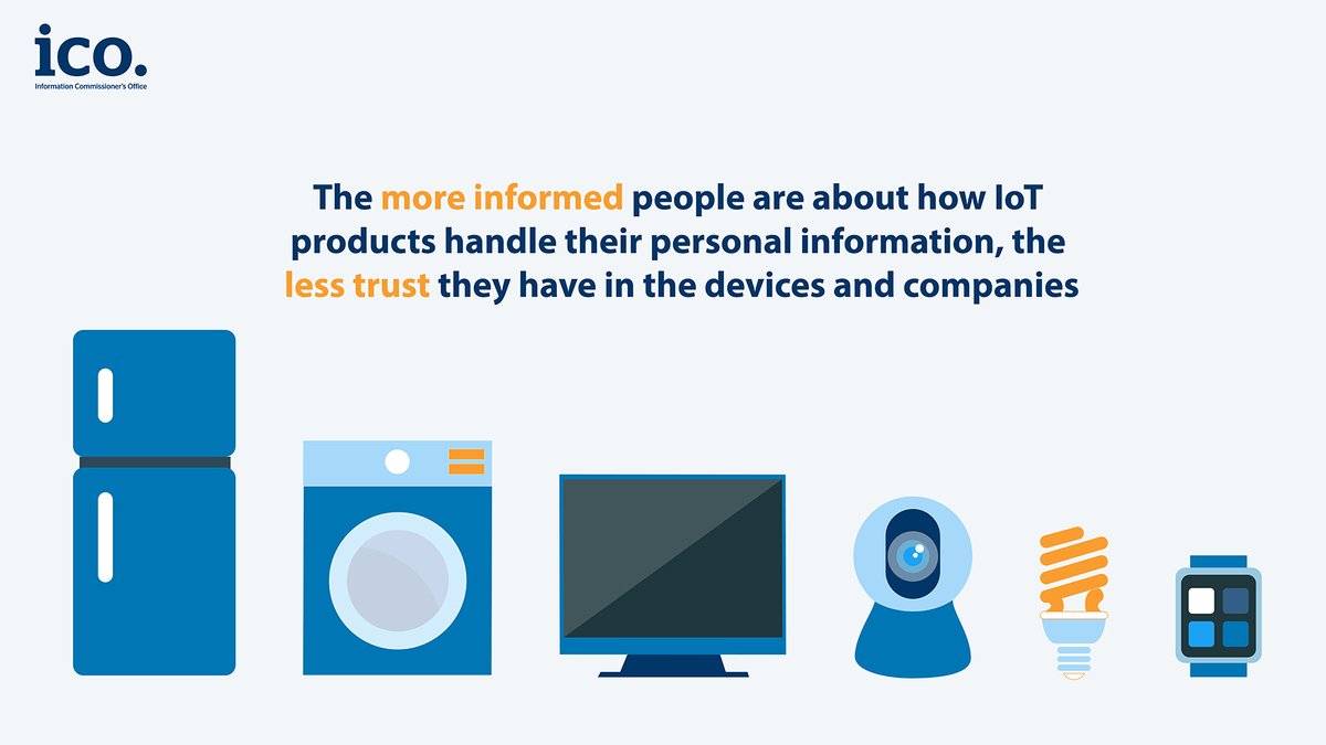 ICYMI We published a report exploring the public perception on Internet of Things products and data protection.

We found that the more people know about the products, the less they trust them and the companies with their personal information.

Read more: ico.org.uk/about-the-ico/…
