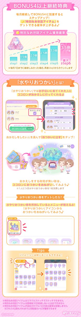 ✨お買い物特典BONUS4に新しい報酬が追加しました！✨ BONUS4を継続