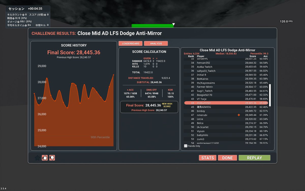 etobummer's tweet image. 